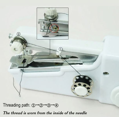 Cordless Portable Handheld Sewing Machine (Original : HANDY)